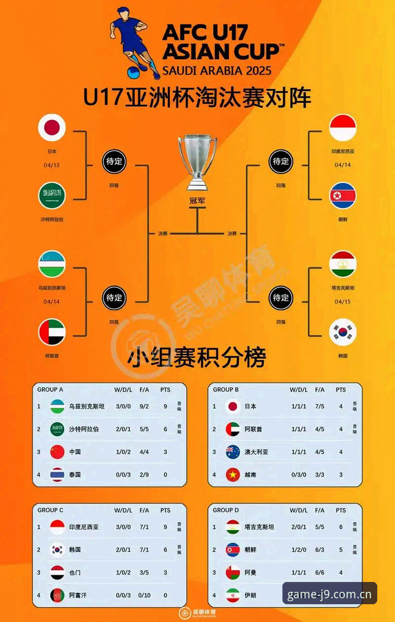 J9官网安全吗对比 2030世界杯扩军66队必备知识:中国男足参赛机遇与J9九游会平台观赛指南